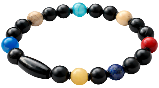 Carry the Universe on Your Wrist